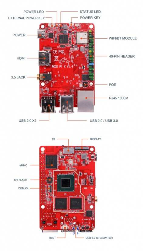 Maker Board Spotlight: Rock Pi X